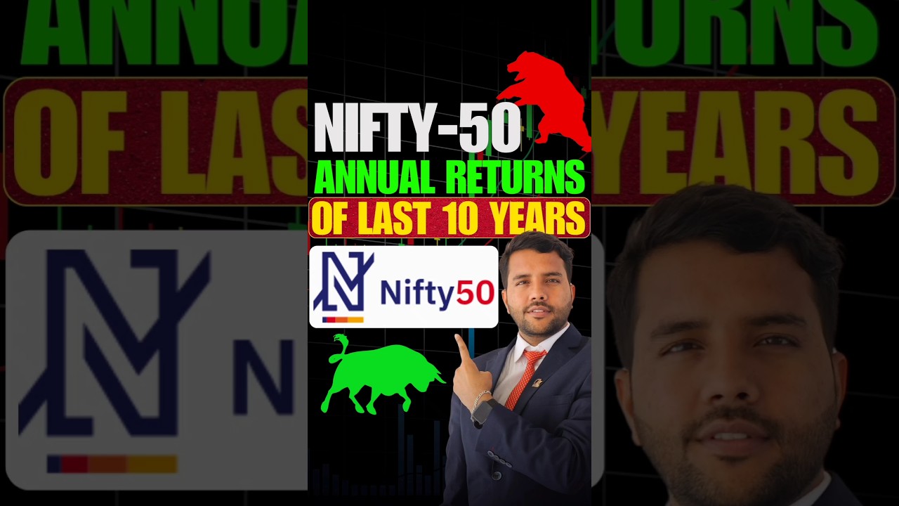 NIFTY-50 Annual Returns of Last 10 Years? #nifty50 #nifty #returns #casumitsharma #information
