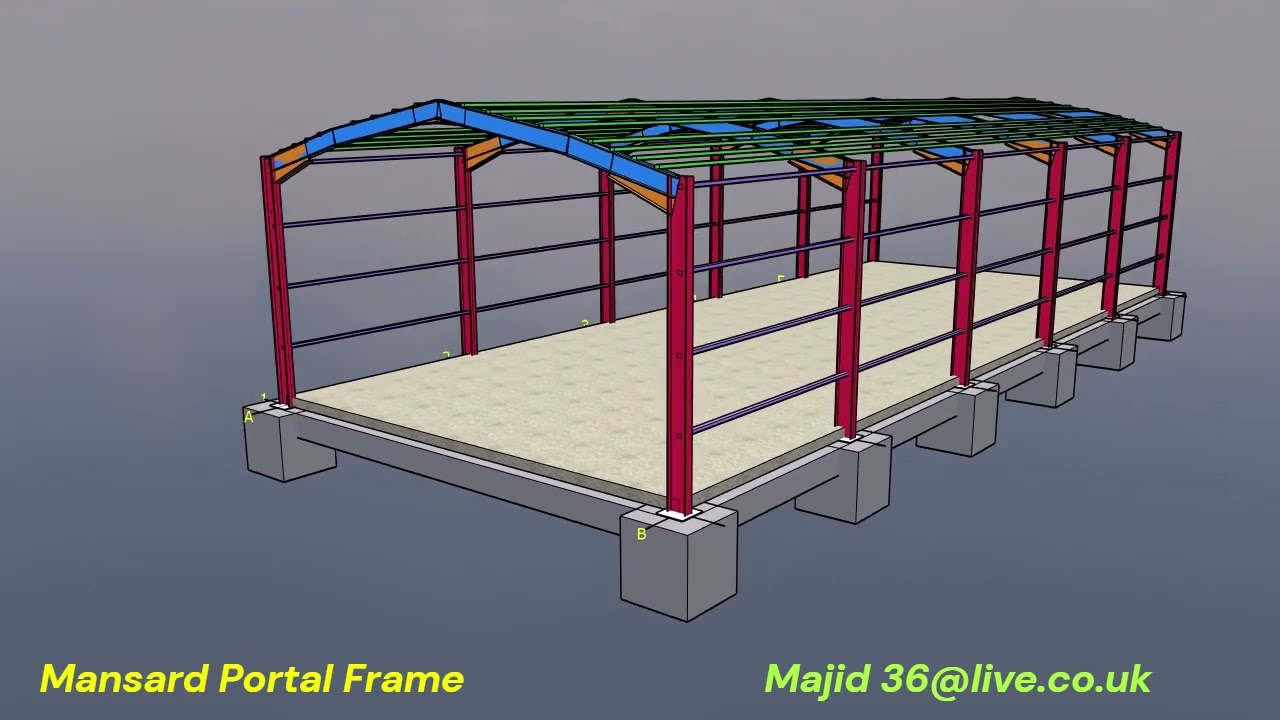 Different Types of Portal Frames