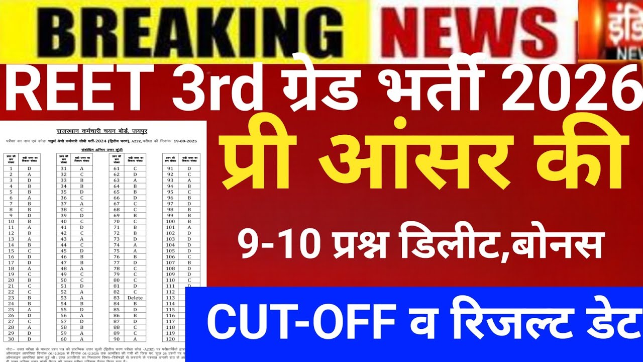  Reet 3rd grade Answerkey 2026/Reet mains result 2026/Reet Mains CUT-OFF/Reet 3rd grade Latest news 