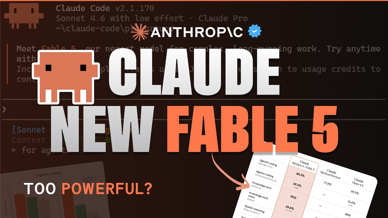 Claude Fable 5 и Mythos 5: подробный разбор | Тесты, функции и демонстрации