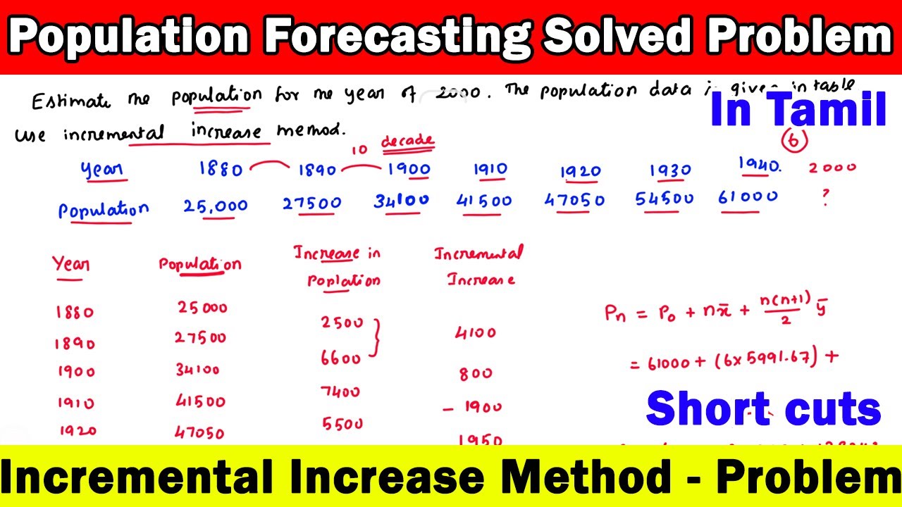 population forecasting, incremental increase method with example, water supply engineering numerical