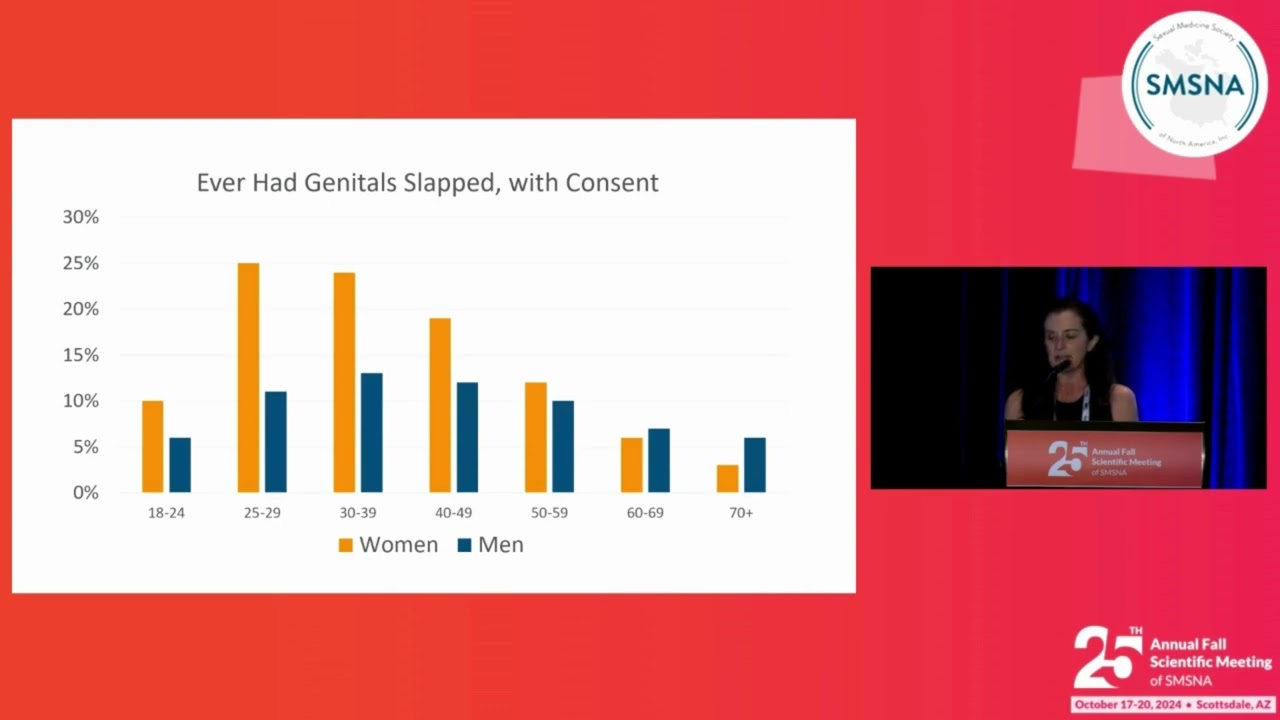 Rough Sex, Choking and Consensual Non-Consent (CNC)