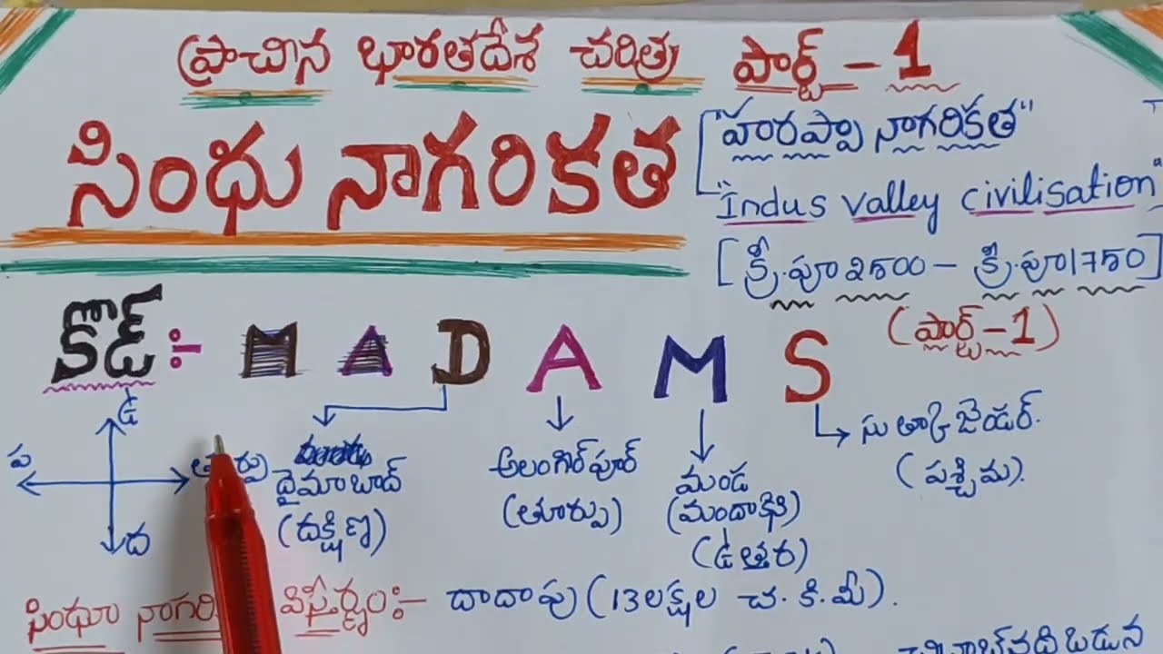 సింధు నాగరికత కోడ్  part 1 హరప్ప నాగరికథ#harappancivilisation #tspsc #tslprb #appsc  #indianhistory