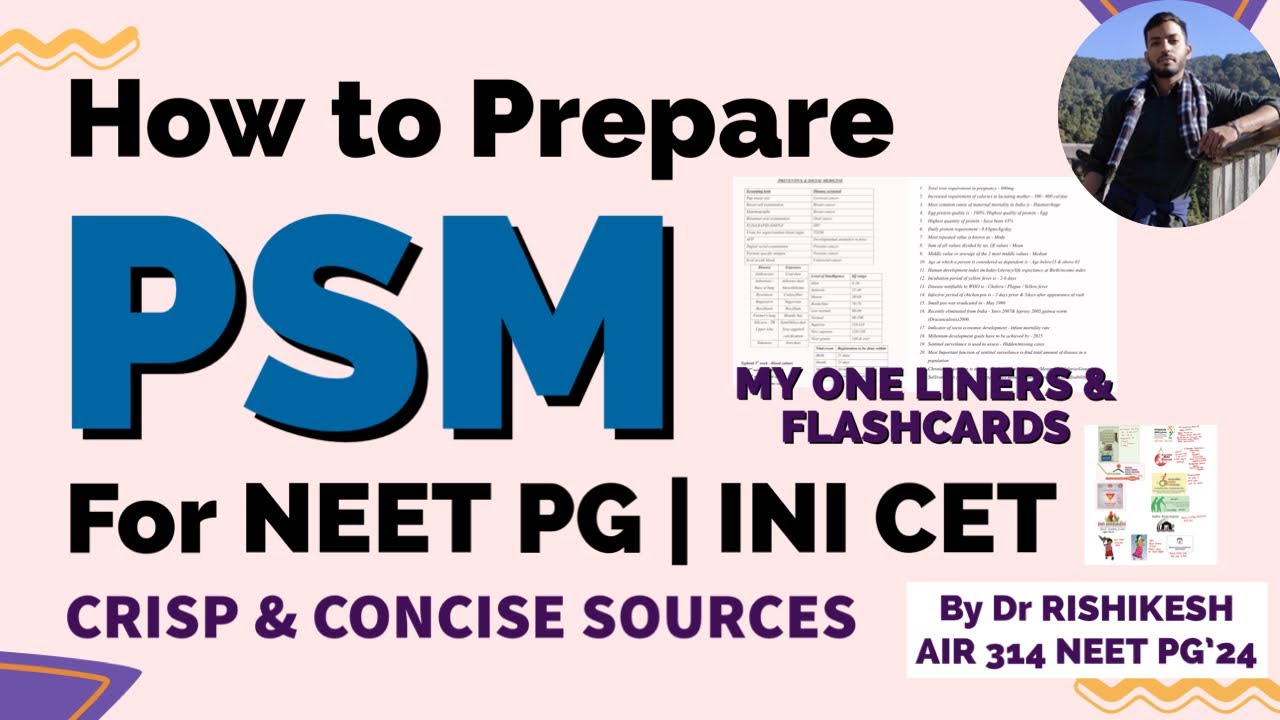 Как подготовить PSM к NEET PG и INI-CET | Одностраничные заметки и однострочники #neetpg#inicet