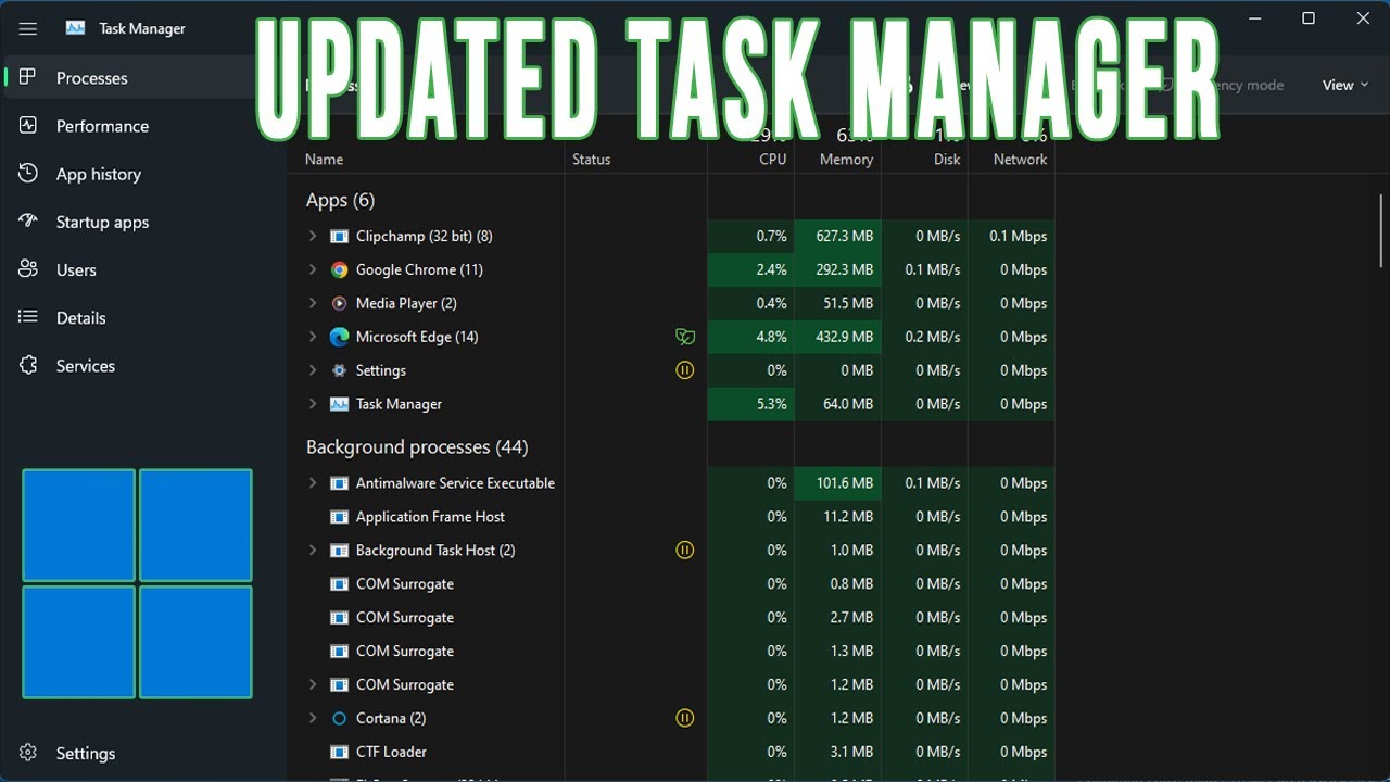 The Updated Windows 11 Task Manager