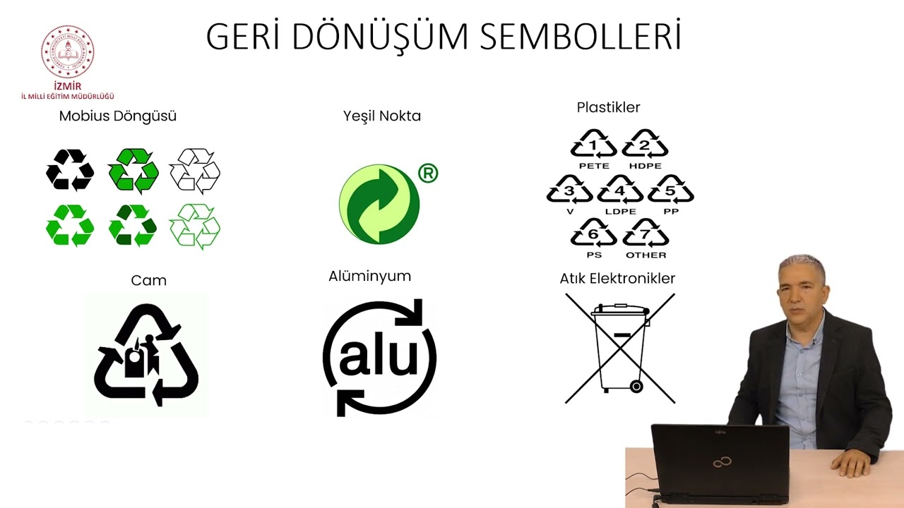 Çevre Dostu 1000 Okul Temiz Enerji Eğitimi