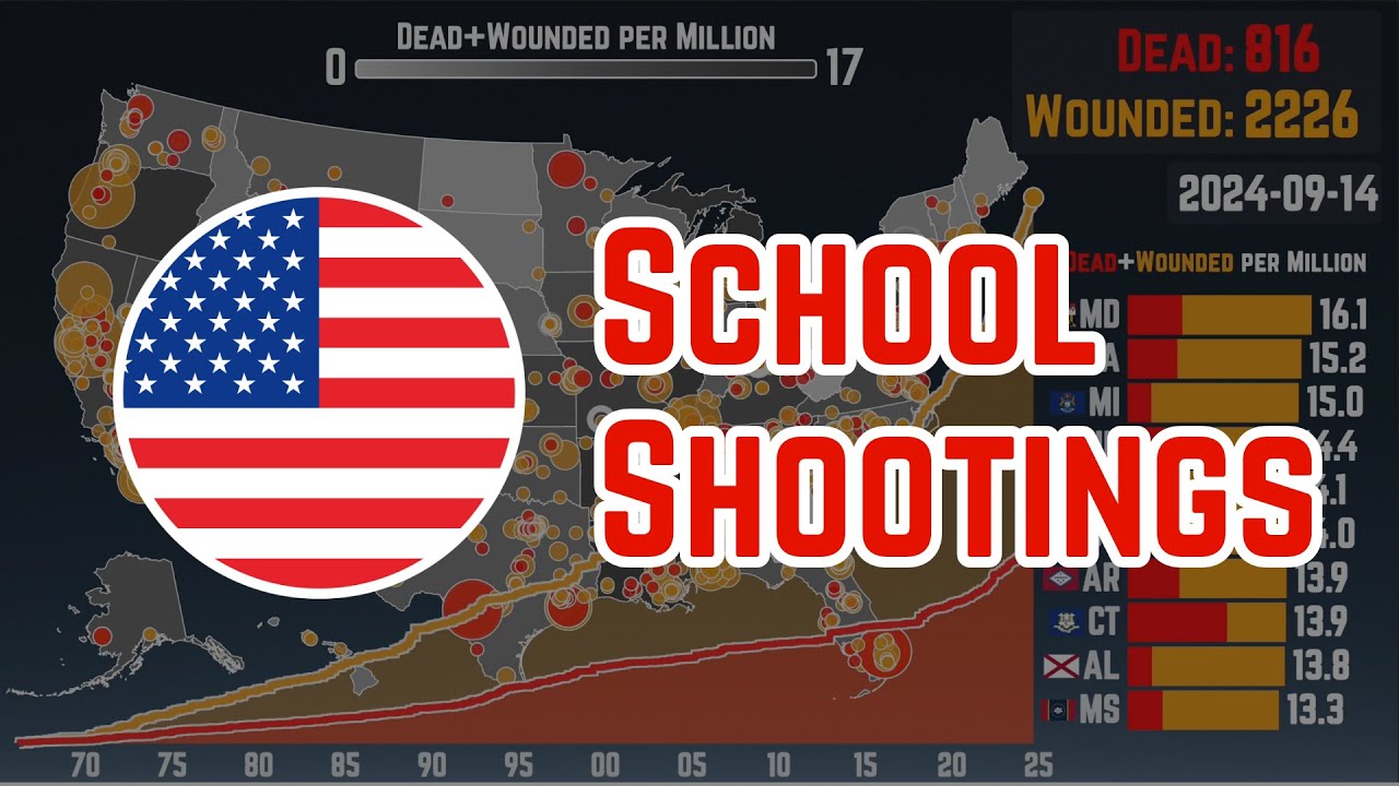 US School Shootings (K-12), Mapped (1966-2025)