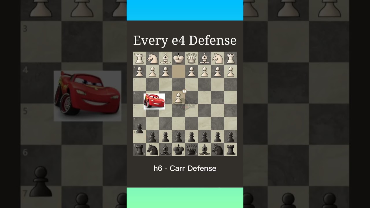 Name of Every openings in Response to e4 #chess #chesscom #viralvideos