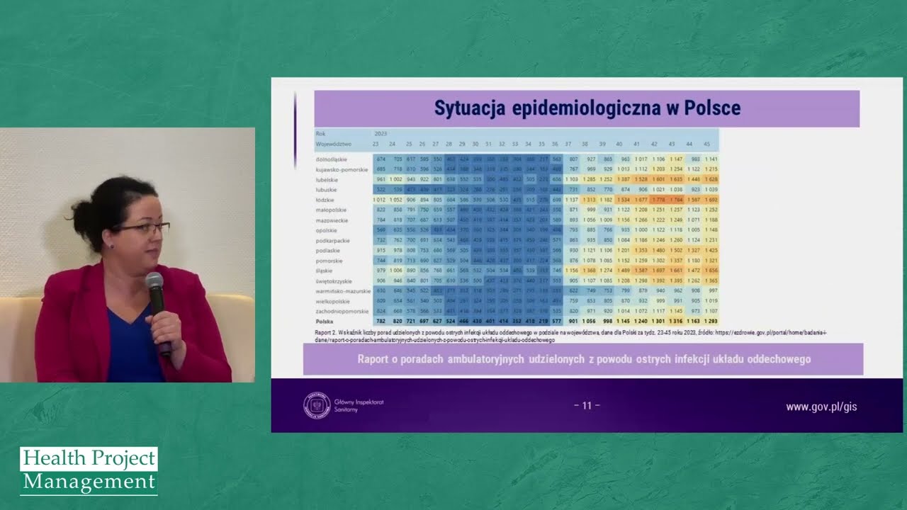 Wzmocnienie nadzoru nad RSV
