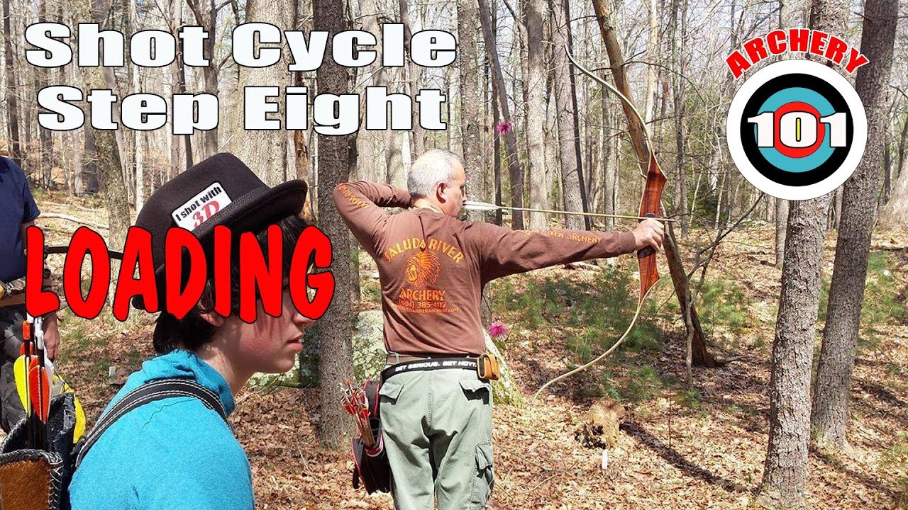 Traditional Archery - Shot Cycle Step Eight - Loading
