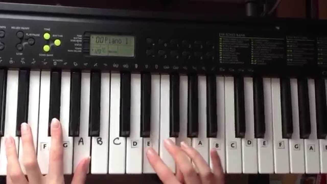 Lego House - Ed Sheeran Keyboard/Piano Tutorial (Chorus) EASY for Beginners
