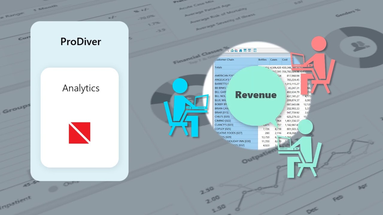 What is Diver Platform?