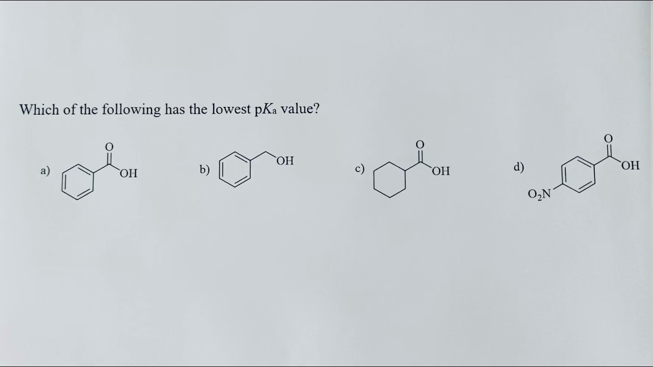 Acidity of substituted benzoic acids example