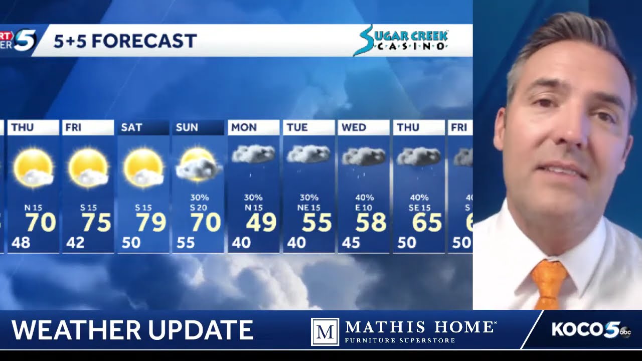 Get Ready for Weather Pattern Change
