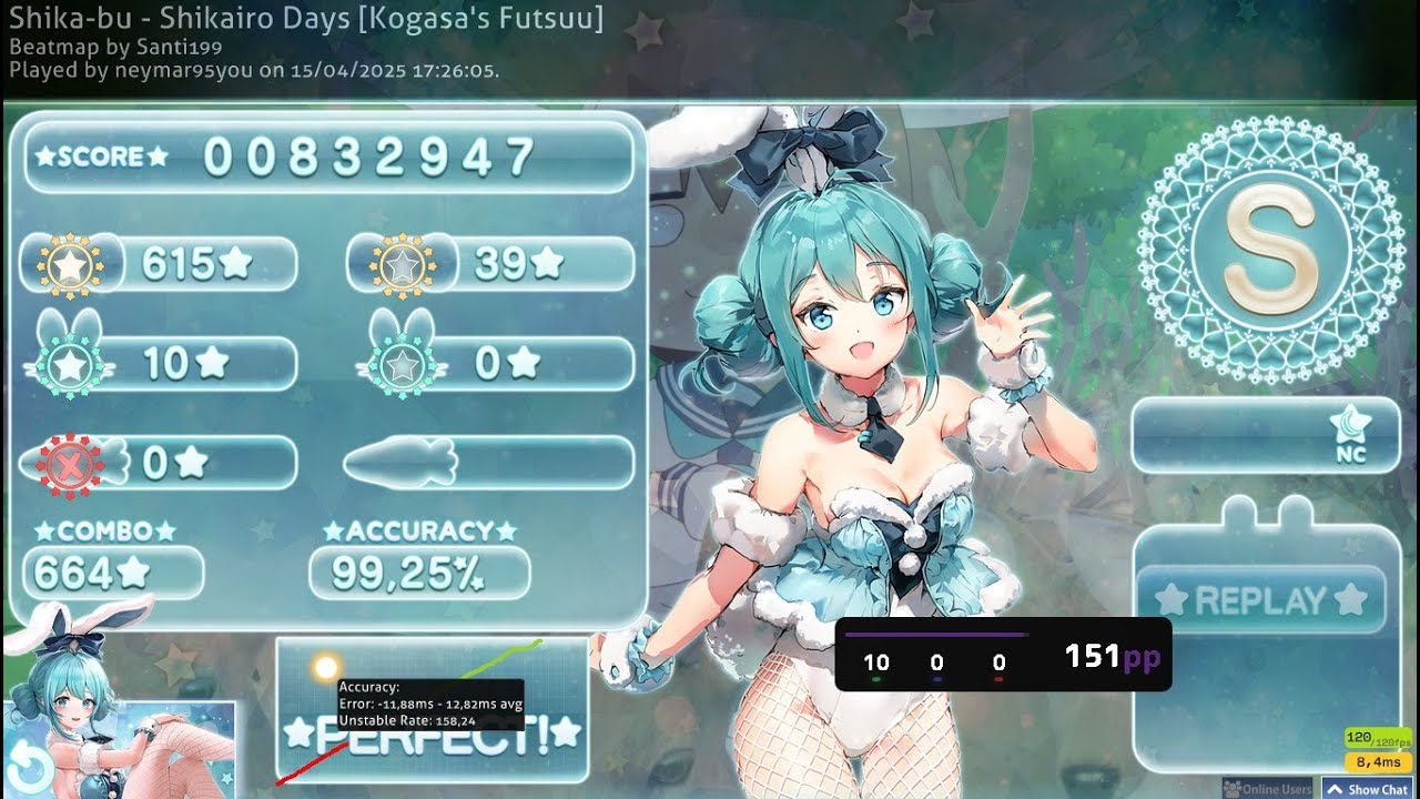 osu!taiko - Shika-bu - Shikairo Days [Kosaga's Futsuu] + NC FC 151pp #8