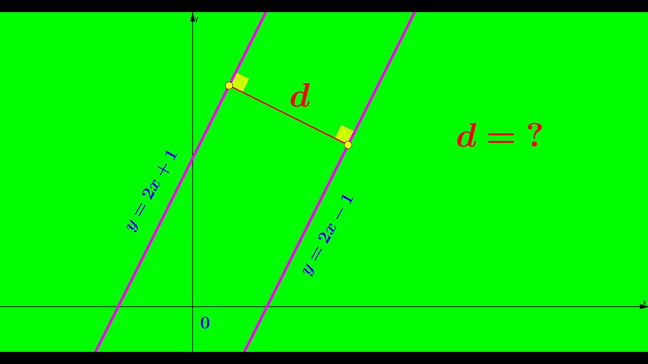 5 7 9 Nuqtadan to’g’ri chiziqqacha masofa