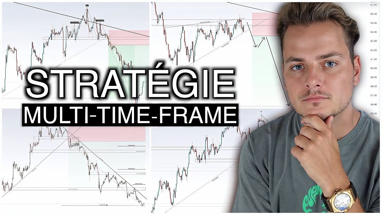 Comment RÉUSSIR en TRADING avec ma STRATÉGIE MULTI-TIME-FRAME ?