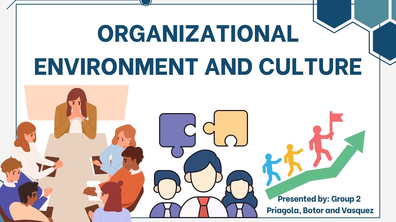 Group 2 organizational Environment and Culture 
