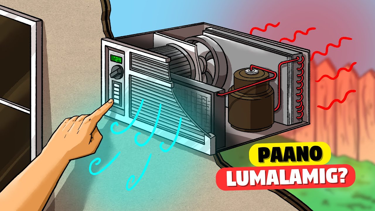 Paano ba Nakakapagpalamig ang Air Conditioner?