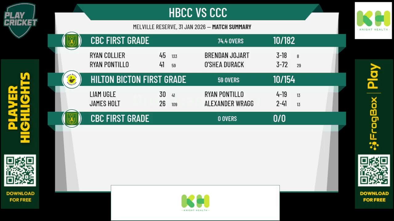 Hilton Bicton First Grade v CBC First Grade