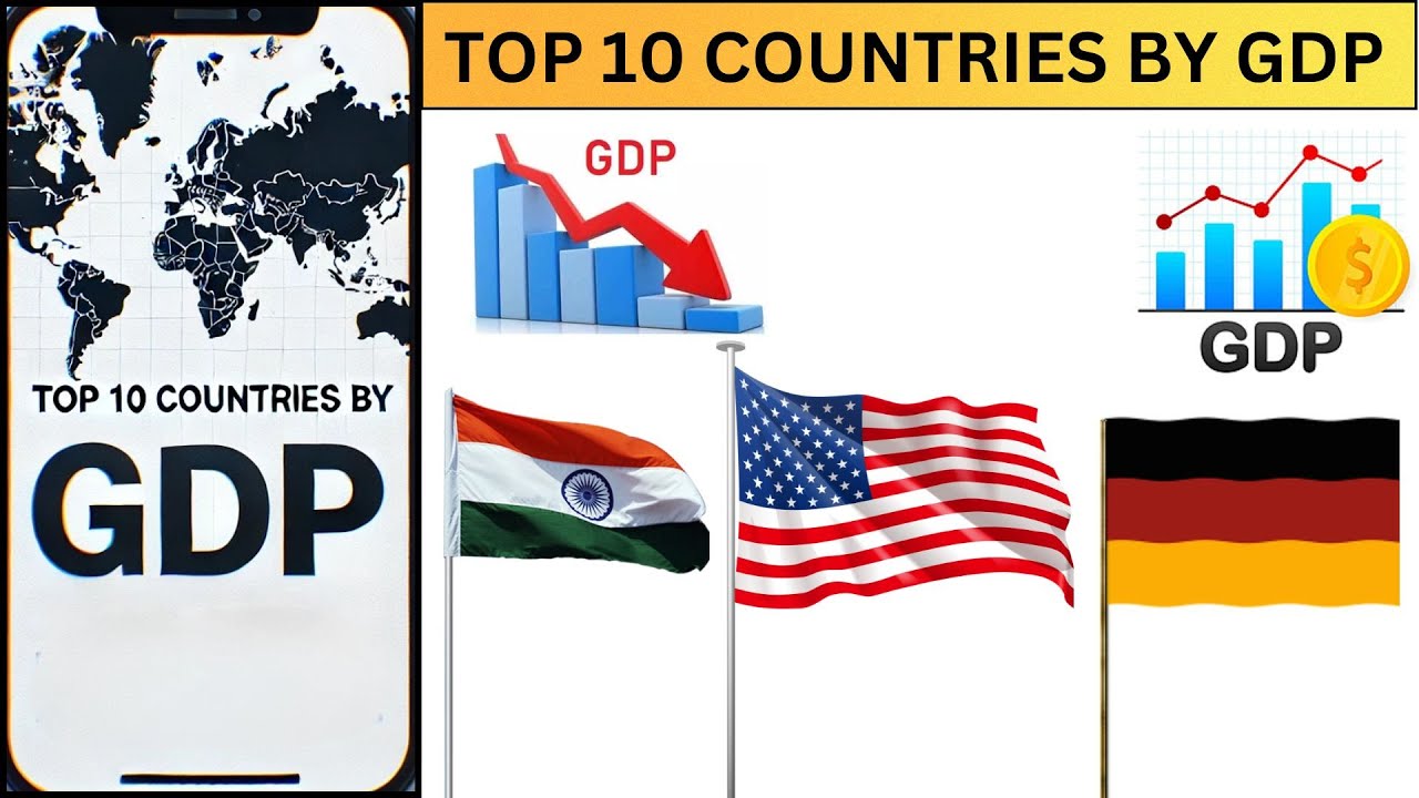Top 10 Largest Economies  2025 | World's Largest Economies Ranked!