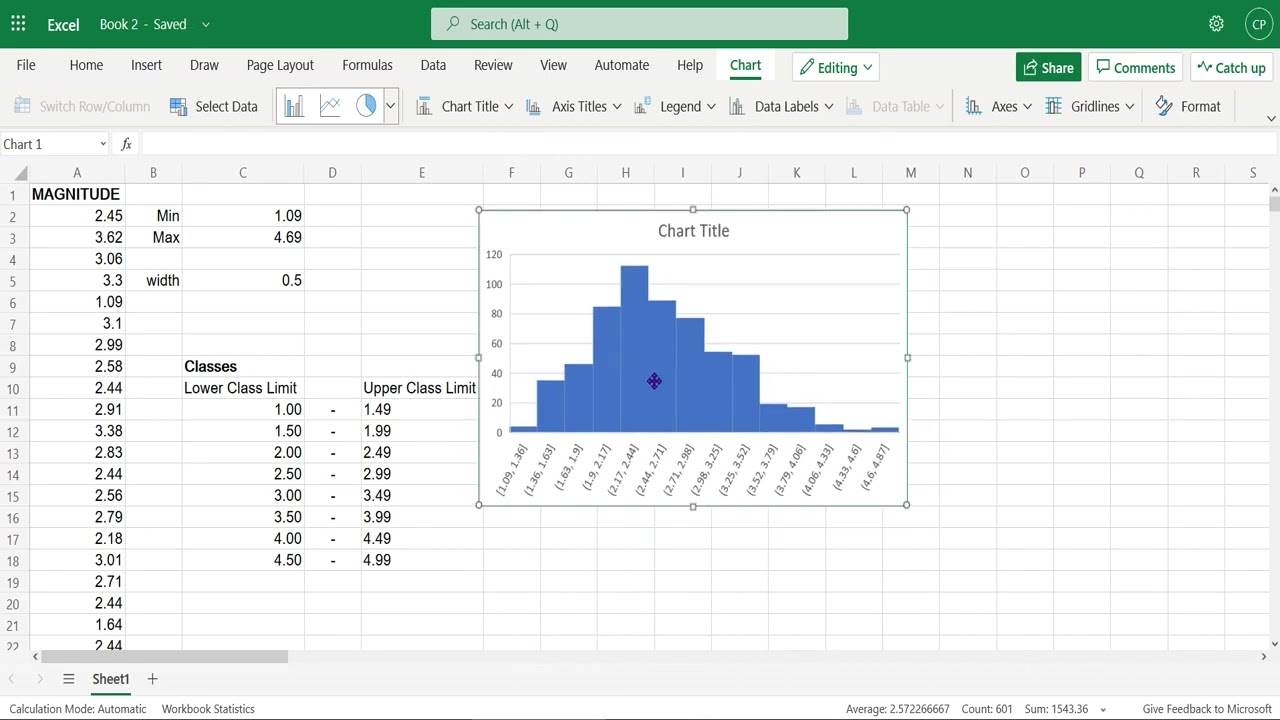 Histograms in Excel without Data Analysis Toolpak