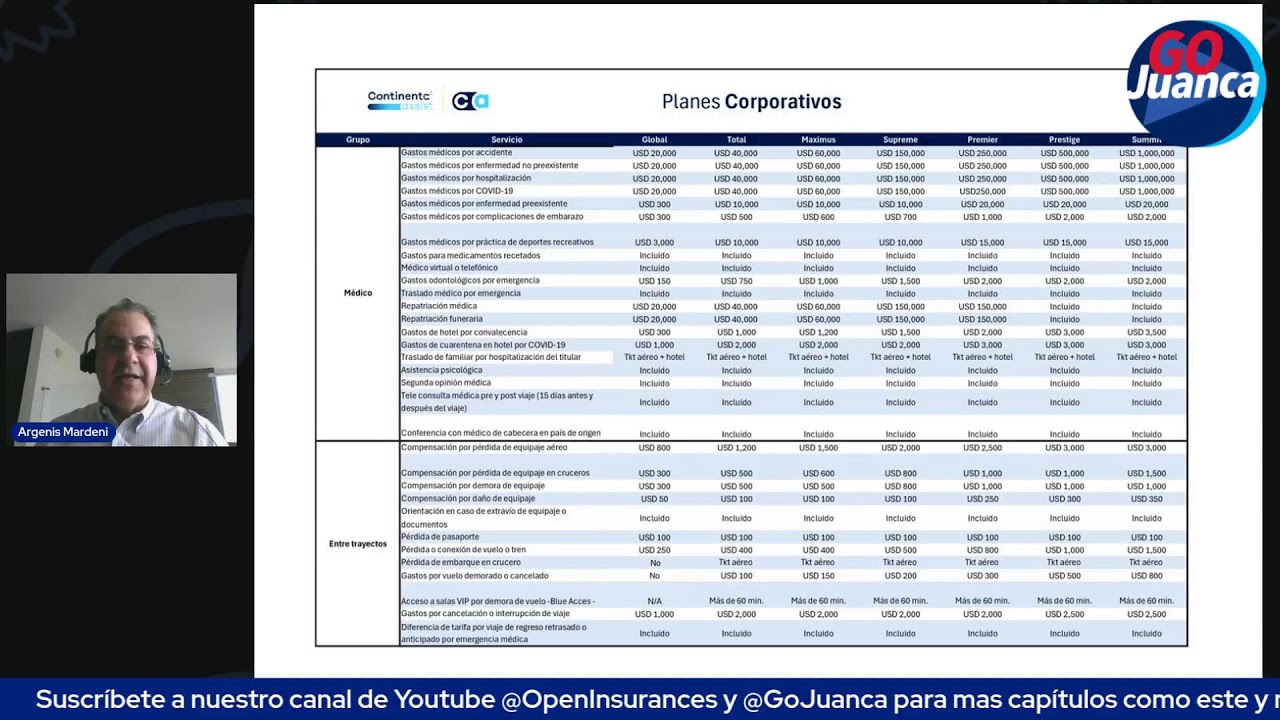 Entrenamiento y Capacitación Continental Assist