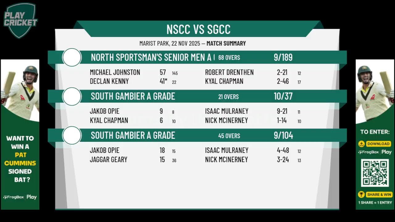 North Sportsman's Senior Men A Grade v South Gambier A Grade