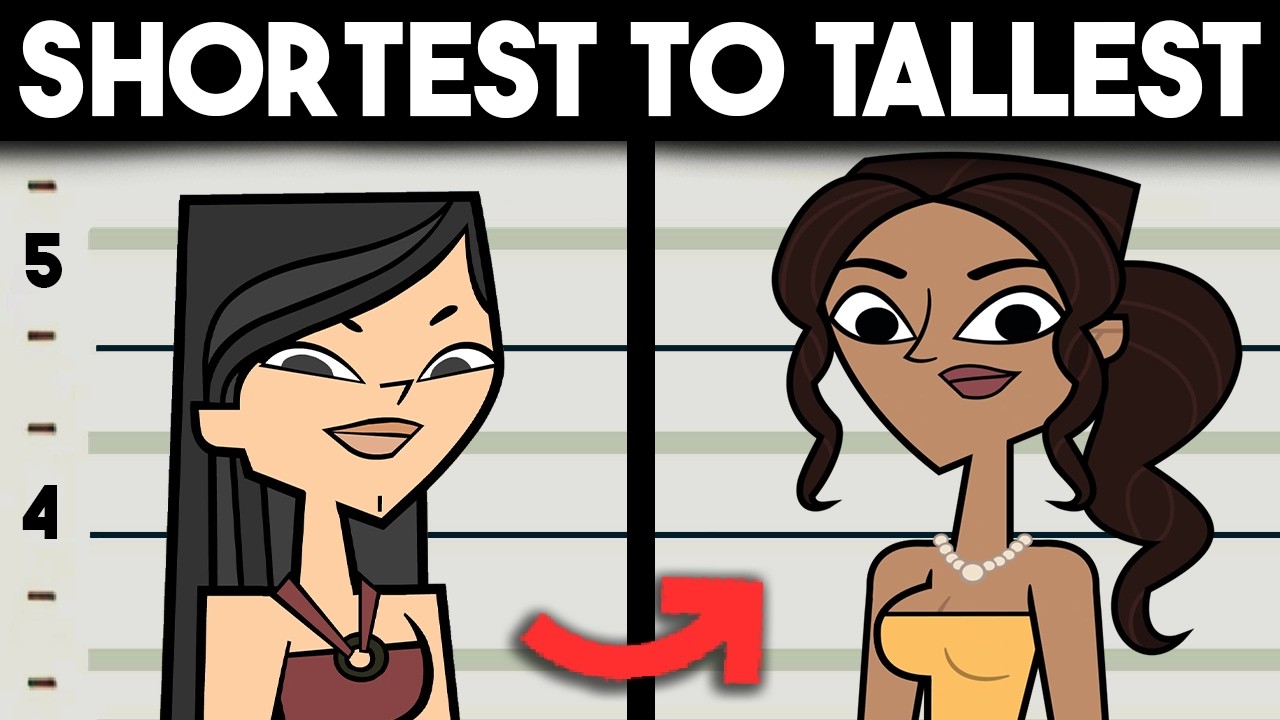 Shortest To Tallest Total Drama x Disventure Camp Characters
