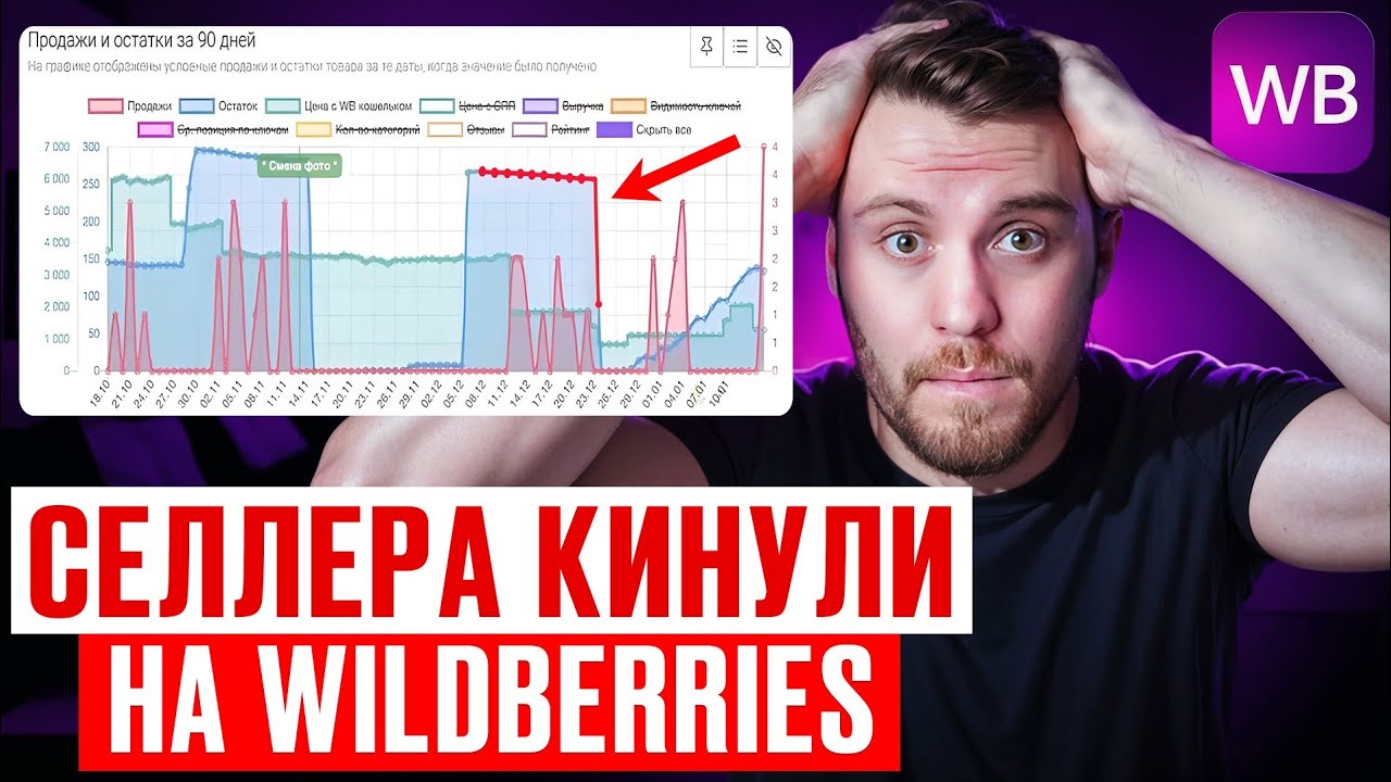 ЭТИ ошибки ОБАНКРОТЯТ тебя на Wildberries... Горькая правда