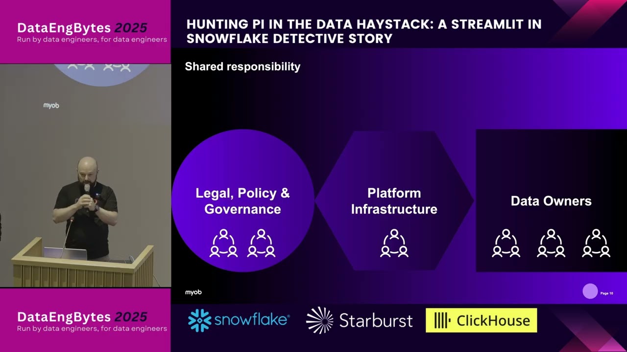 Hunting PI in the Data Haystack: A Streamlit in Snowflake Detective Story