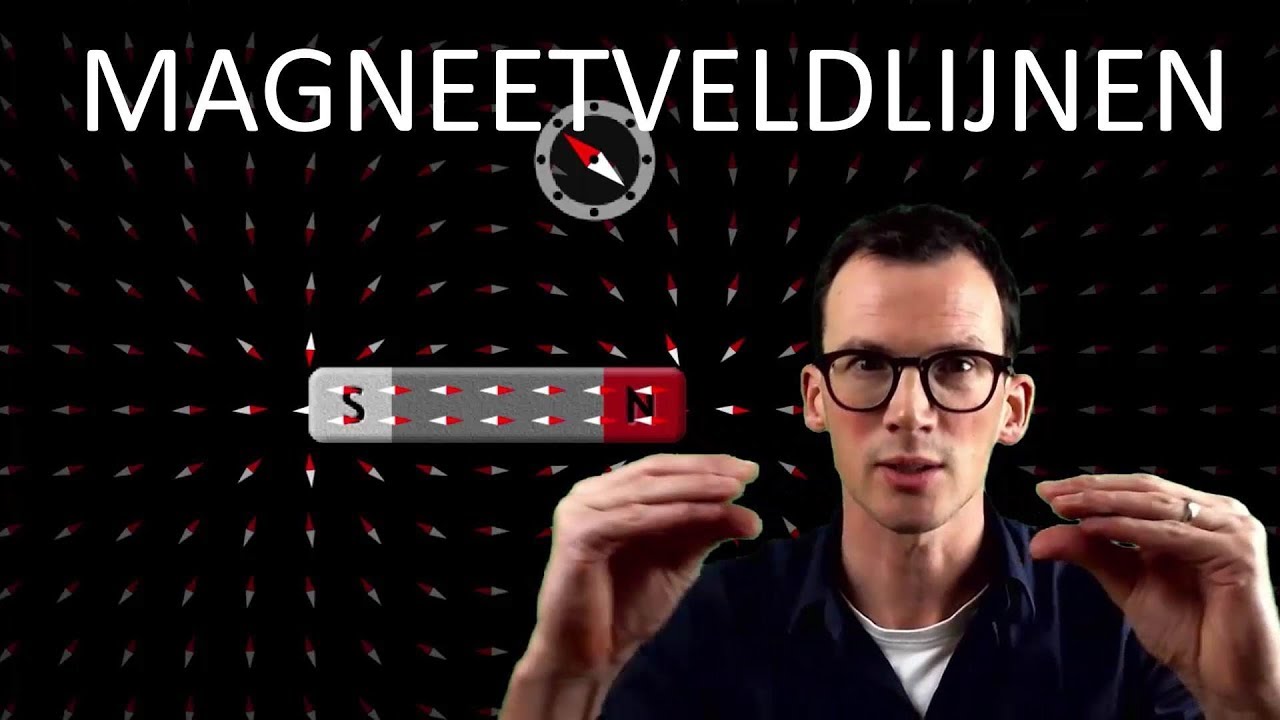 Natuurkunde uitleg ELEKTROMAGNETISME MAGNEETVELDLIJNEN