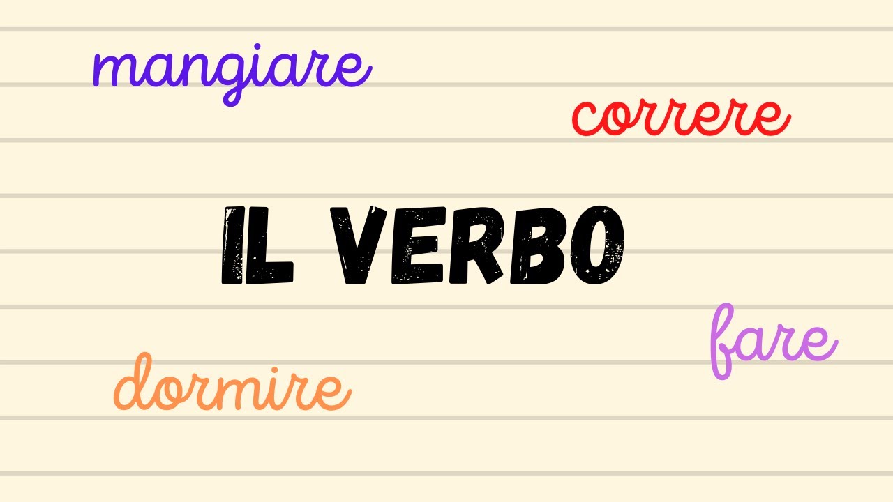 Il verbo. Italiano grammatica classe 2°.