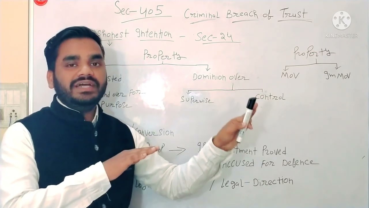 Criminal Breach of Trust And it's  punishment under sec-405 ,406 of IPC