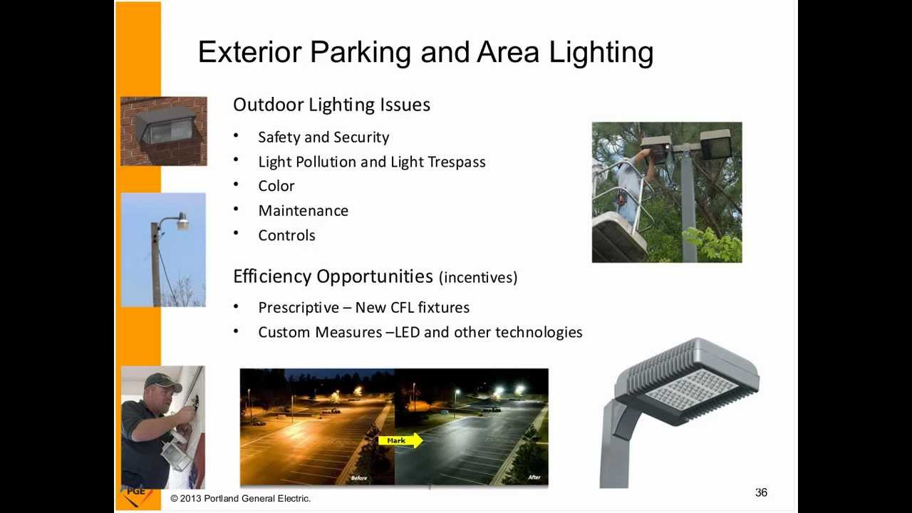 Multifamily High-Efficiency Common Area Lighting Webinar, 3-07-13 8 am