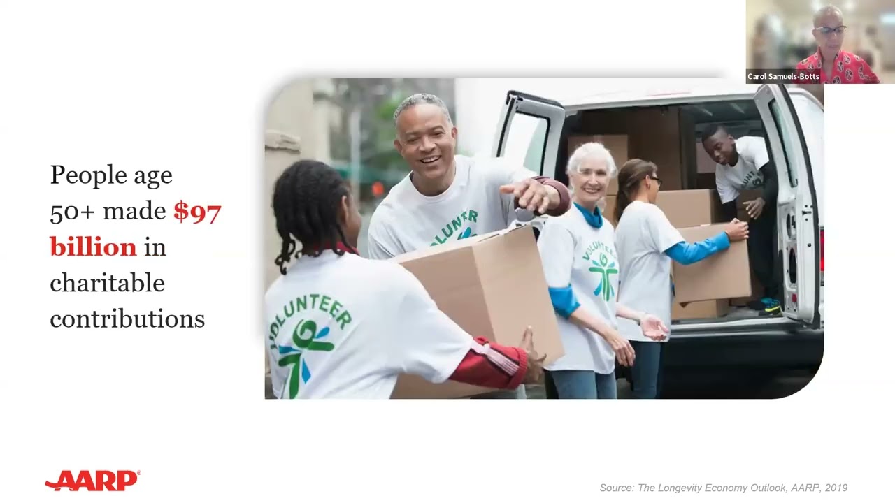 Disrupt Aging Webinar