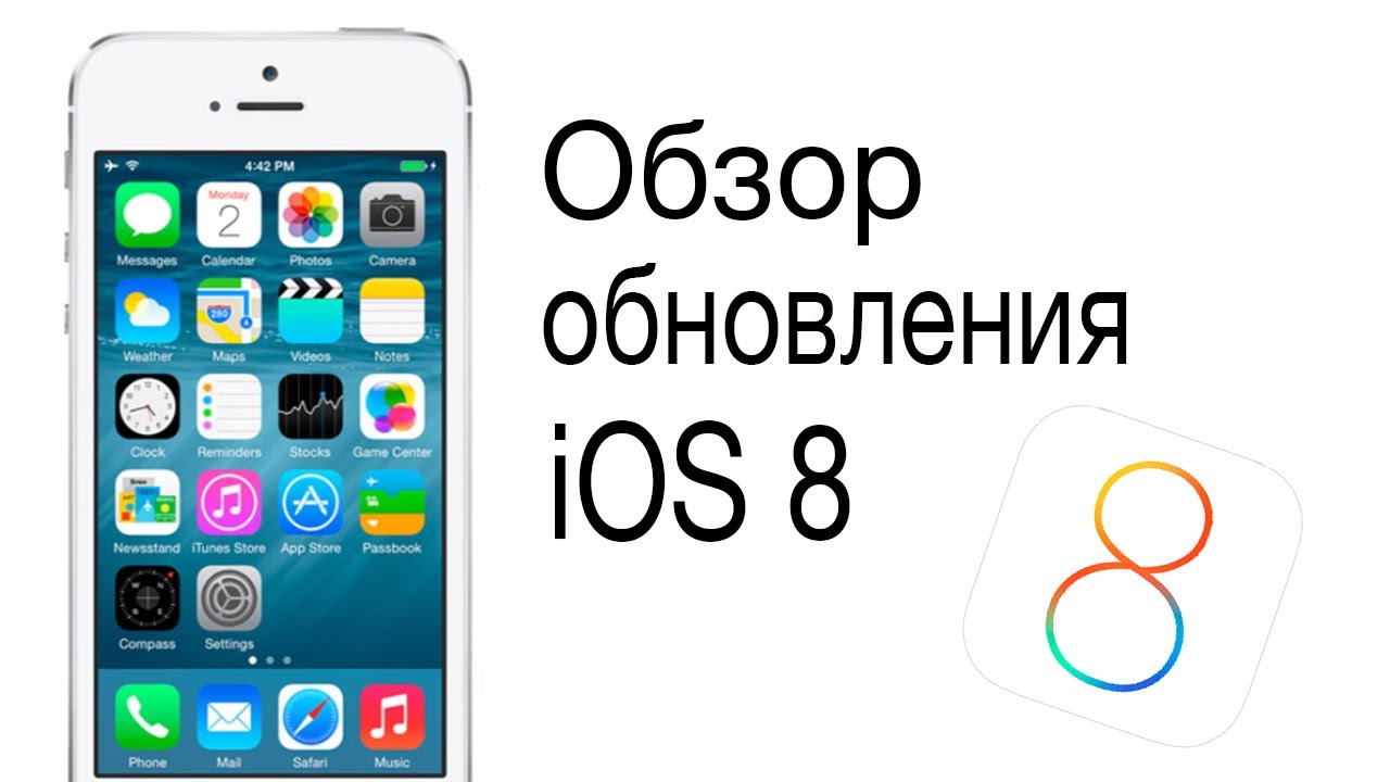 iOS 8 от Apple - обзор от Alex Gech!