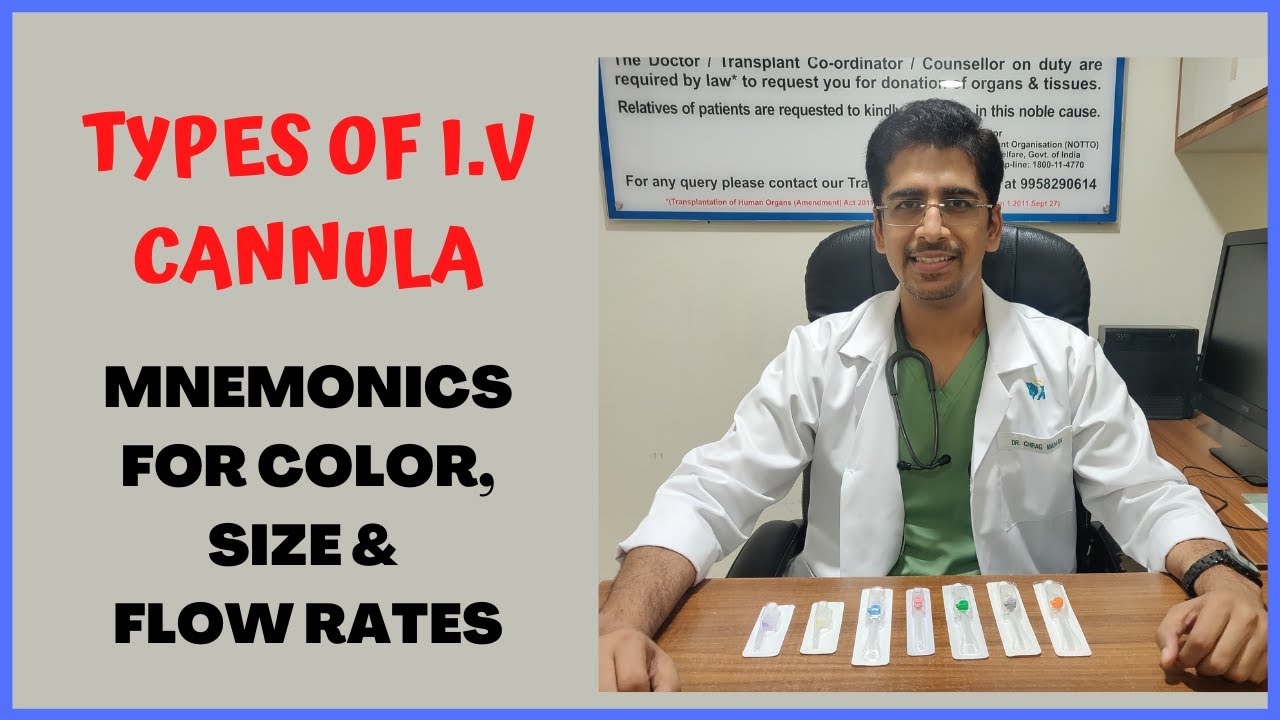 IV CANNULA: Color, Size, Length, Flow rate (mnemonic inside)