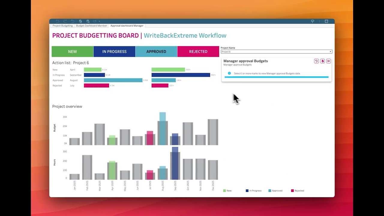 Workflows: Management Console | WriteBackExtreme
