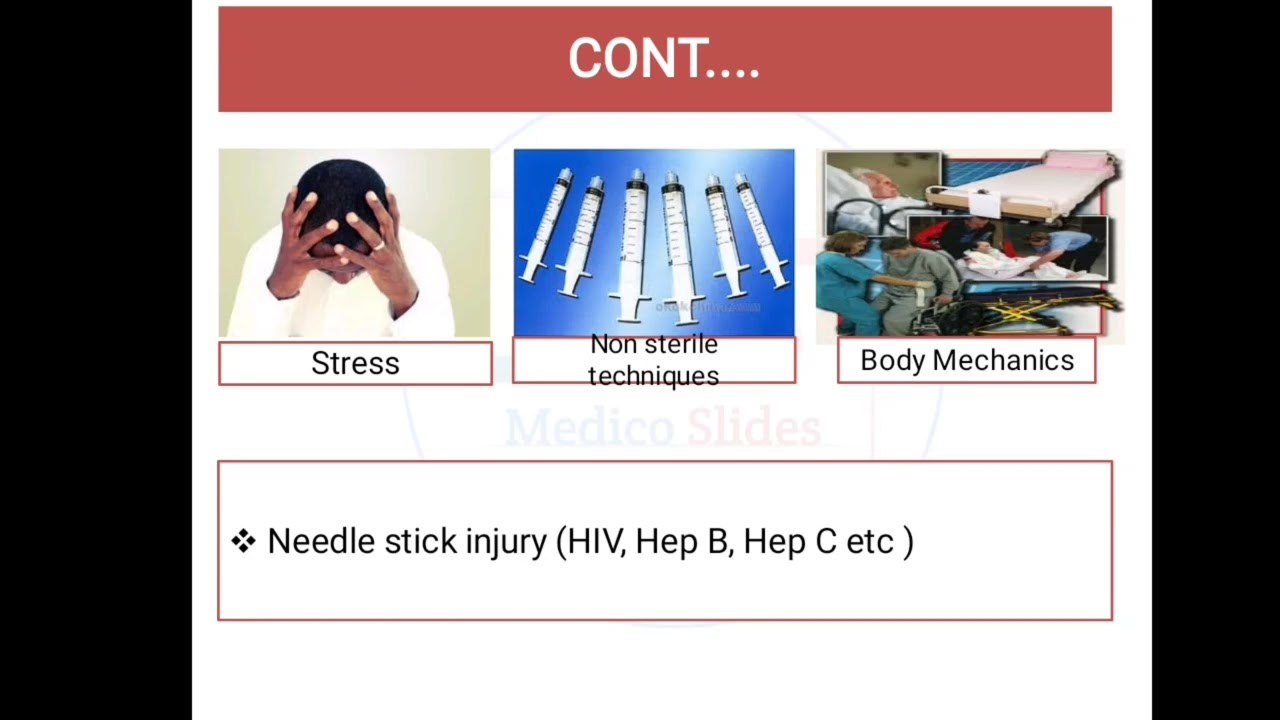 concept of safety and risk management Fon BSN Ist semester in pashto #kmupdates #nursingstudent