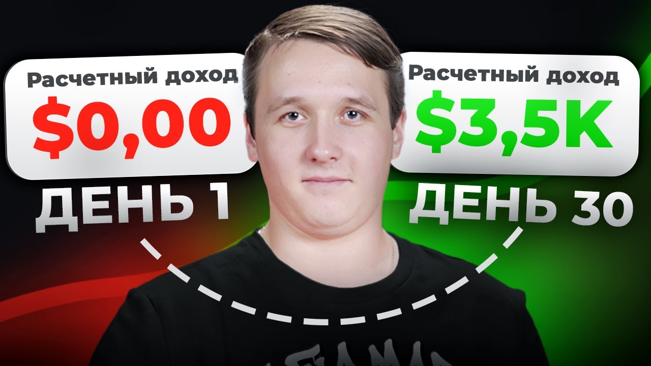 Как бы я начинал зарабатывать на ютубе, если бы начал в 2026?