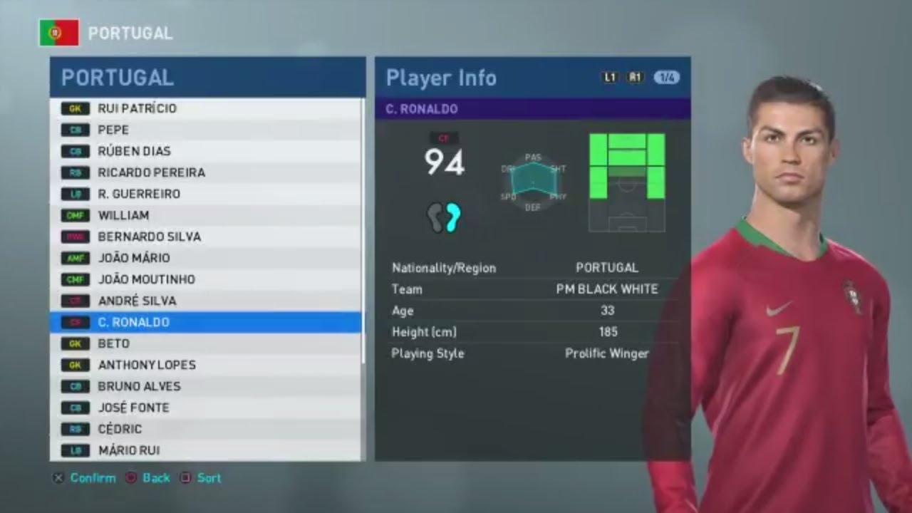 PES 2019 - Portugal Face and Player Ratings