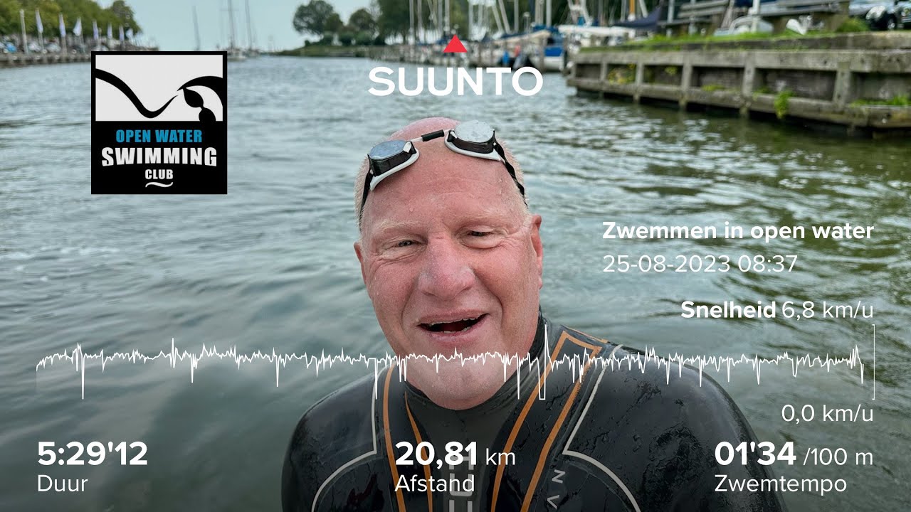 openwaterswimmingclub-ijsselmeer oversteek Hans Kwaks 2023