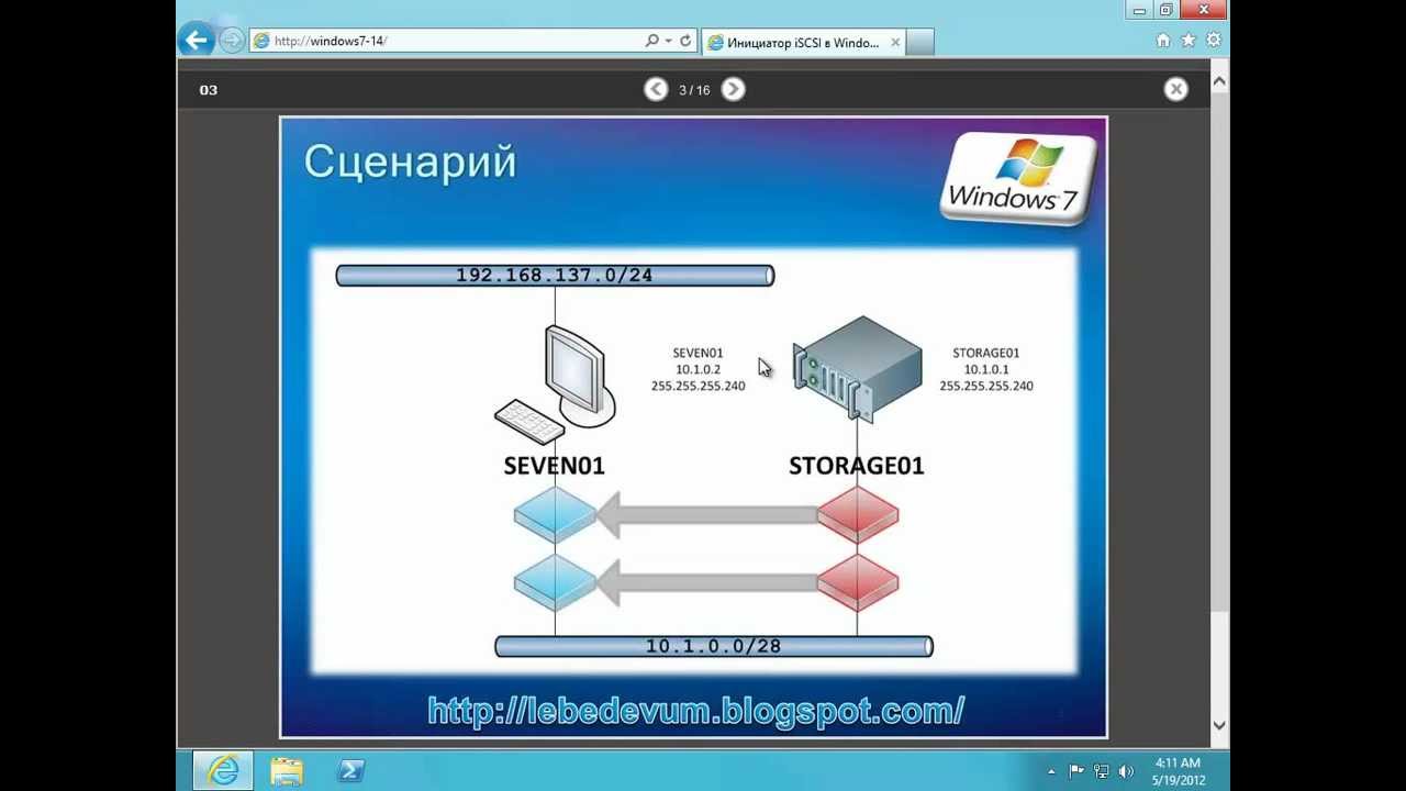 Инициатор iSCSI в Windows 7