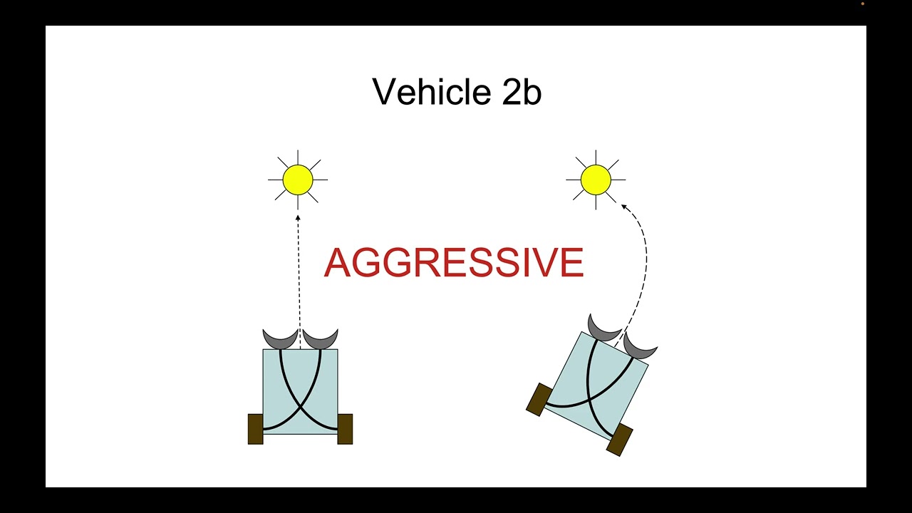 Lecture I.3: Introduction to Robotics: Reactive Behaviors and State Machines