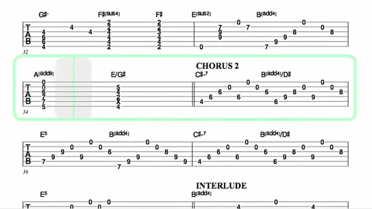 DREAM THEATER ● Another Day [ Isolated Guitar 1 + TAB ]
