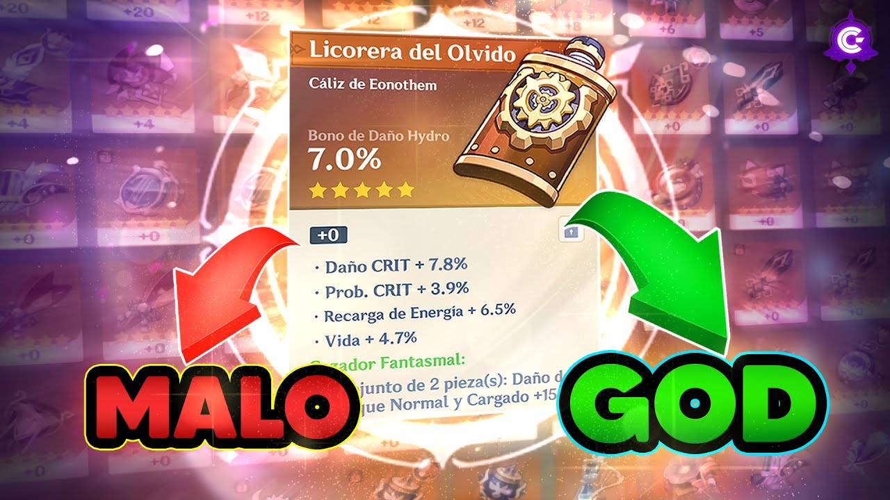 ✅Como ORGANIZAR/PRIORIZAR tus ARTEFACTOS (Explicado en facilito)