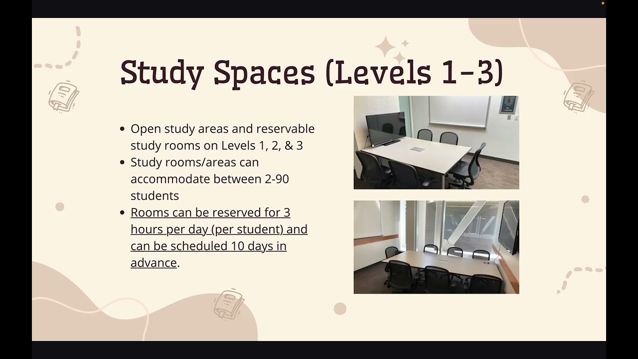 Marriott Library Virtual Library Tour Spring 2026