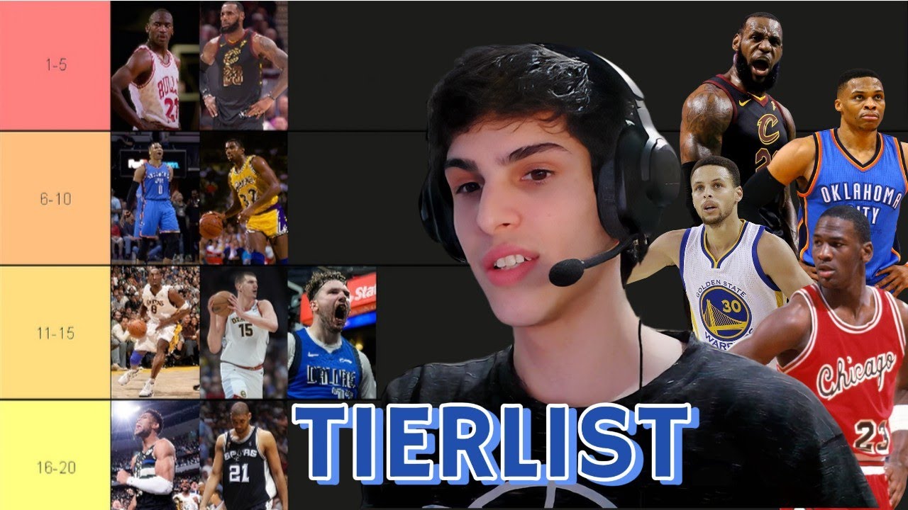 LOS MEJORES JUGADORES DE LA HISTORIA SEGUN SU PRIME - TIERLIST.