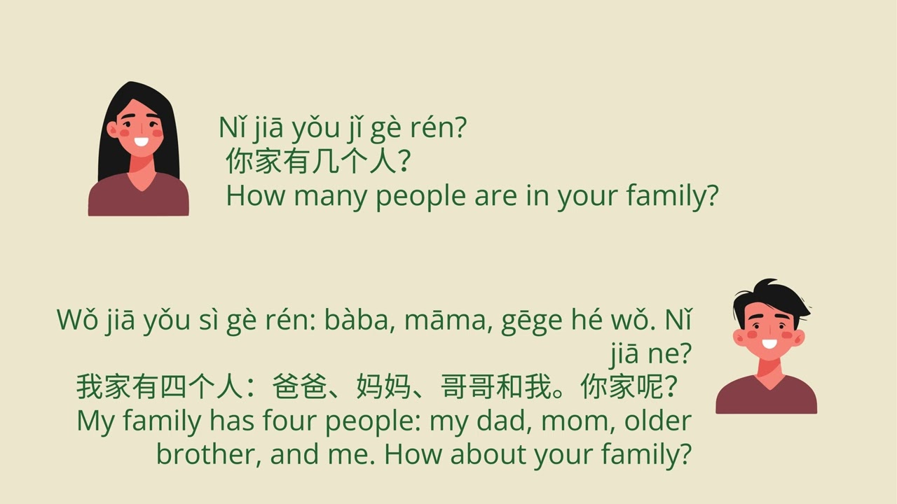 Learn Chinese with Mica: Lesson 3 - Family (Daily Dialogue - Beginners, Phase 1 Basics)